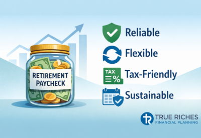 Image for How to Create Your Paycheck in Retirement Using a Total-Return Strategy